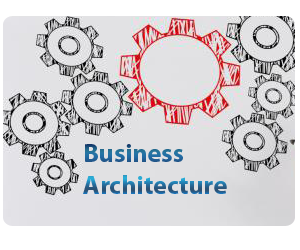 Business architecture